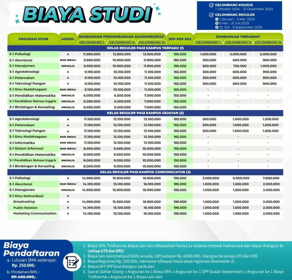 Promo Kuliah di Jogja? UMBY solusinya! Dapatkan potongan biaya pendaftaran Rp175.000 (Agustus 2025), UKT mulai 1,2 juta dengan berbagai prodi!