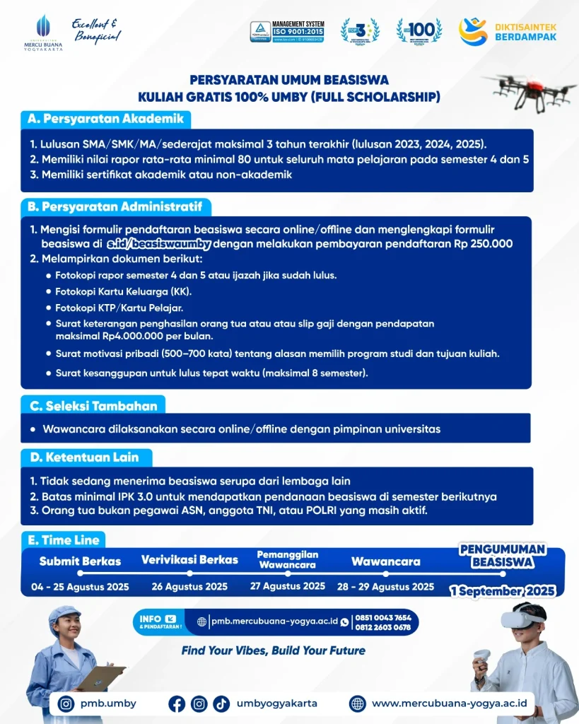 Raih Beasiswa Kuliah Gratis 100% di UMBY! Penuhi syarat akademik dan administratif, daftar 4-25 Agustus 2025. Kuliah berkualitas tanpa biaya!